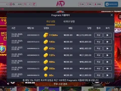[보증업체] 모델 제우스하데스 슬롯 후기
