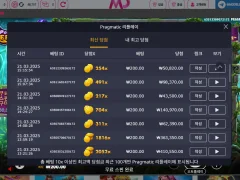 [보증업체] 모델 슬롯 멀린 후기