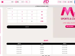 [보증업체] 슈가러쉬1000 모델 슬롯 후기