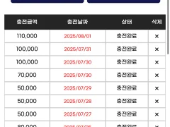 라쿤후기