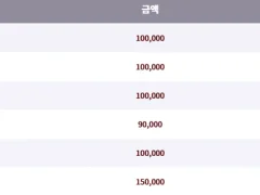 제휴 바오 슬롯 후기