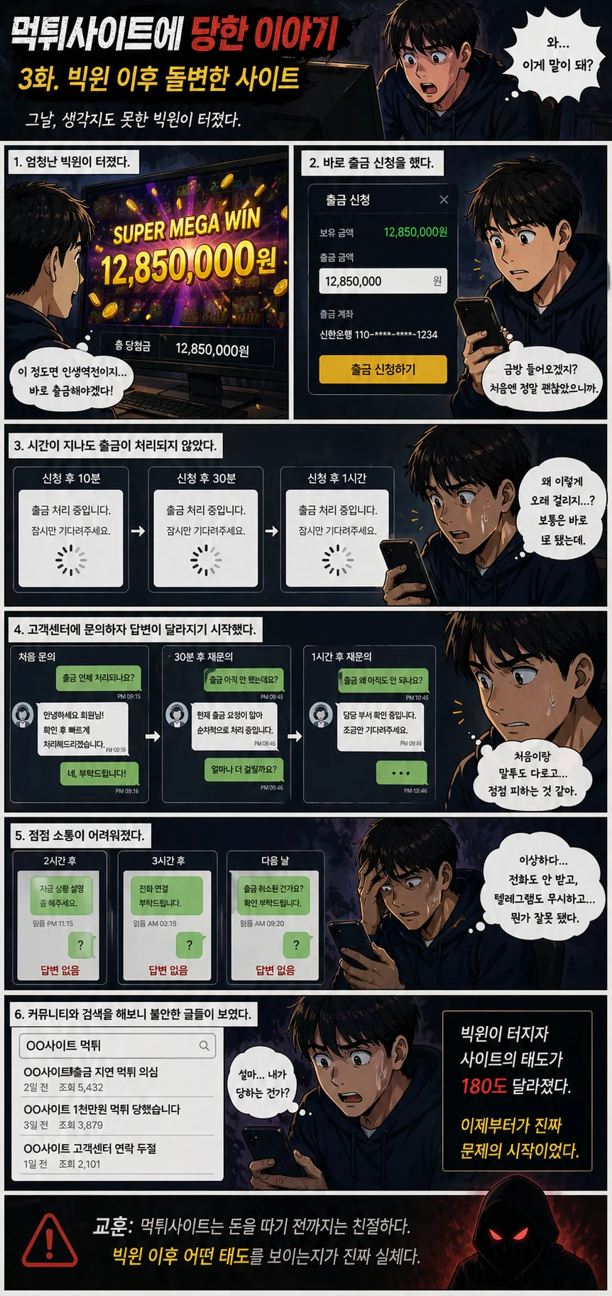 3화 빅윈 이후 돌변한 사이트