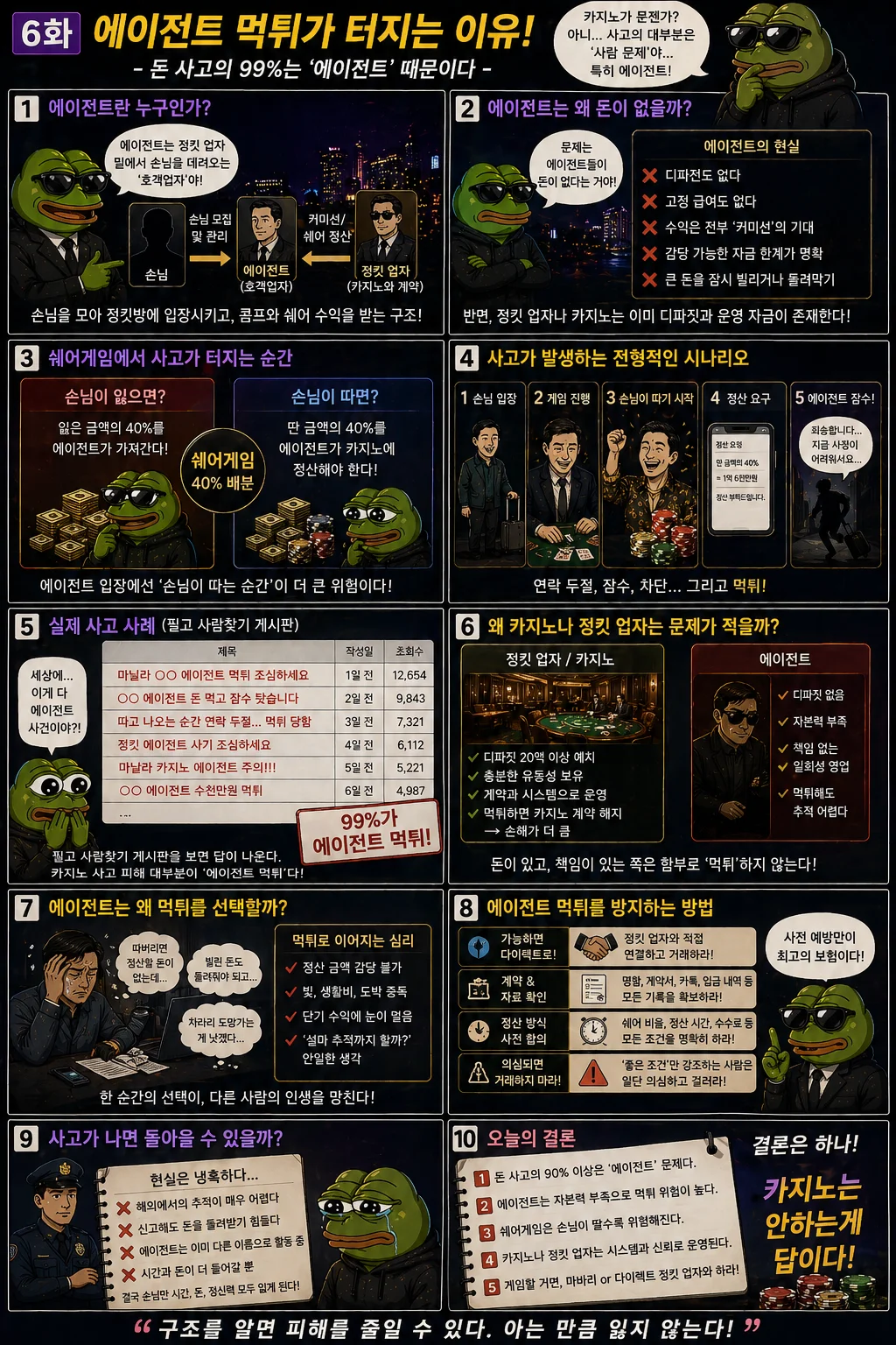 6화 에이전트 먹튀가 터지는 이유!
