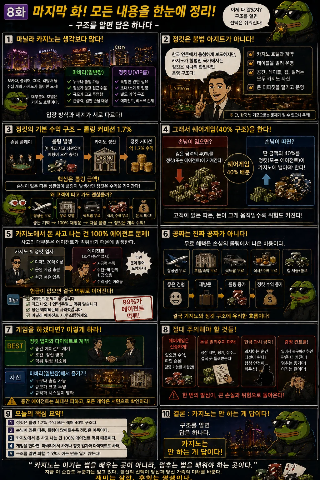 8화 구조를 알면 답은 하나다