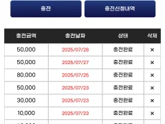 라쿤후기입니다