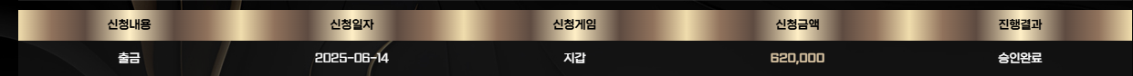 247슬롯 후기