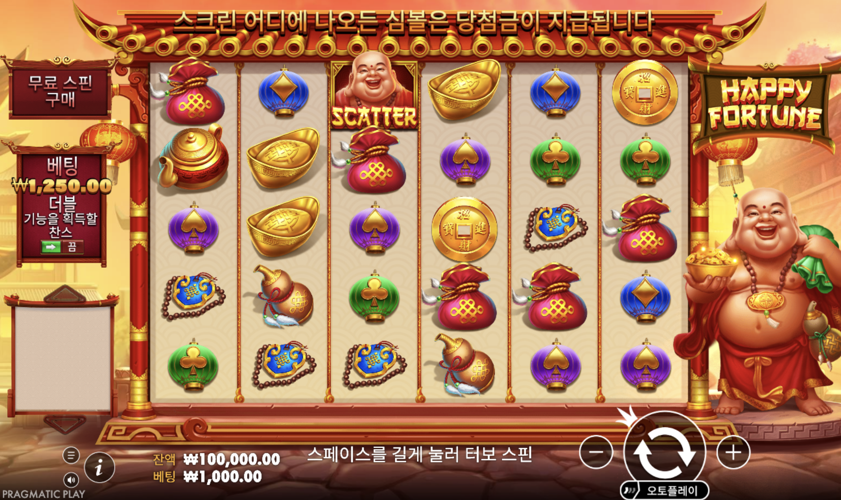 과연 행복한 결말일까? "해피 포춘(Happy Fortune)" 생생 리뷰
