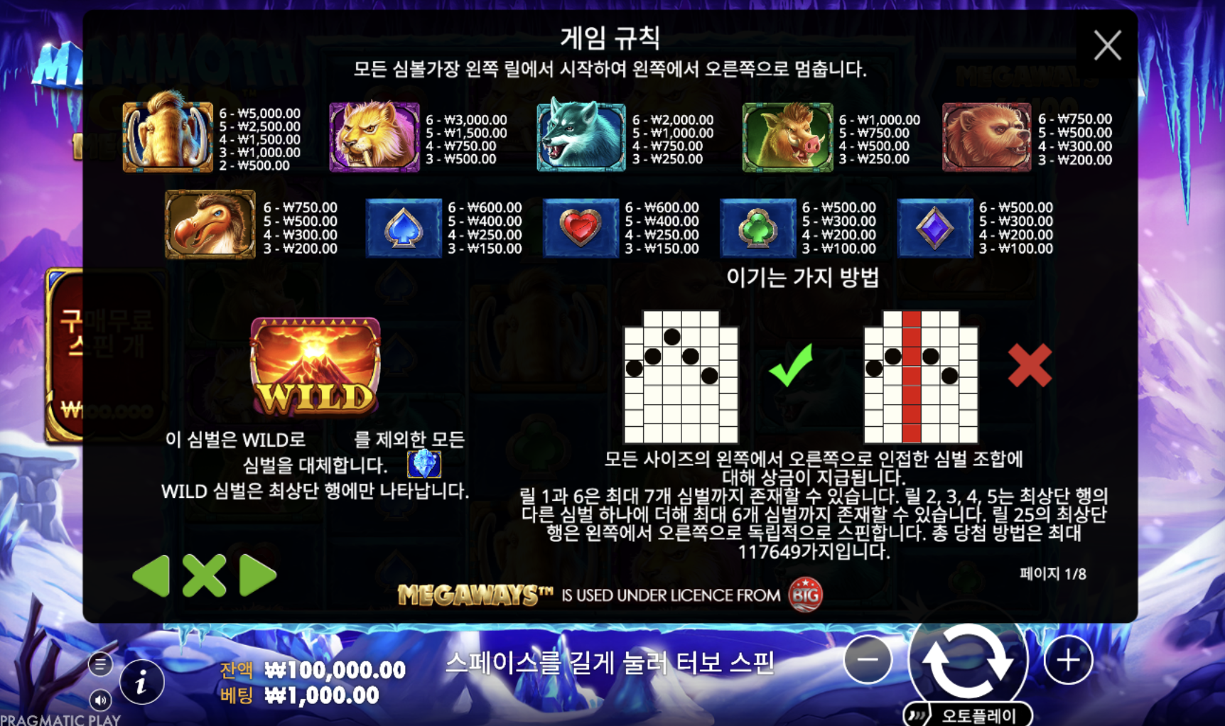 매머드 골드 메가웨이즈(Mammoth Gold Megaways) 심볼 설명