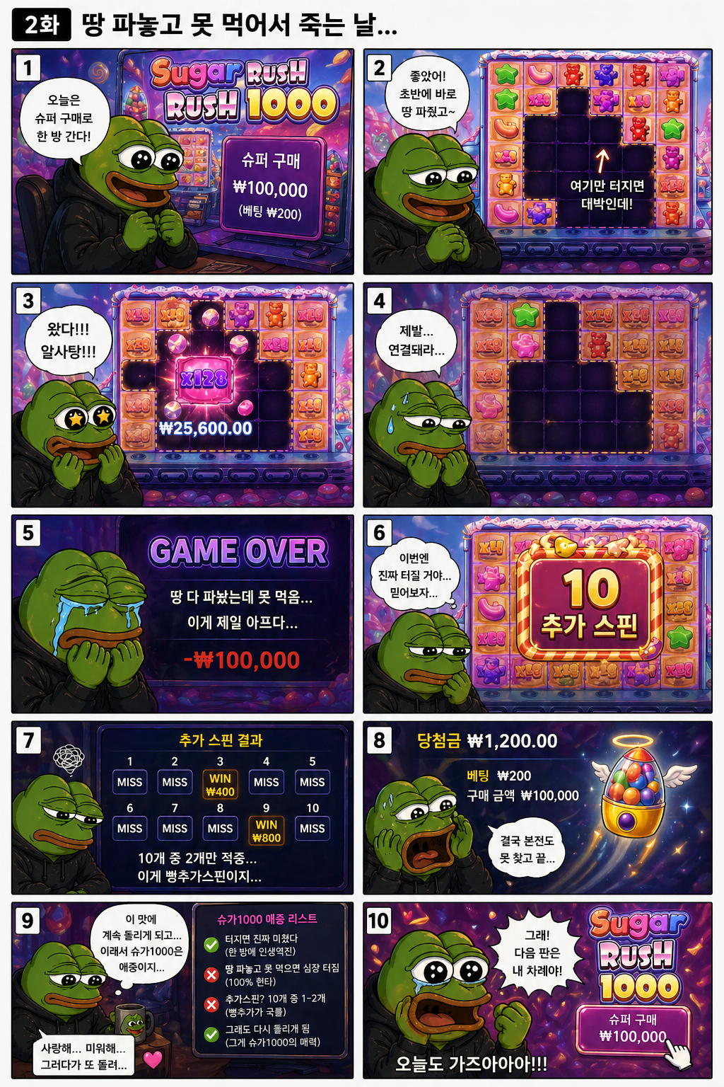 2화 땅 파놓고 못먹어서 죽는 날...