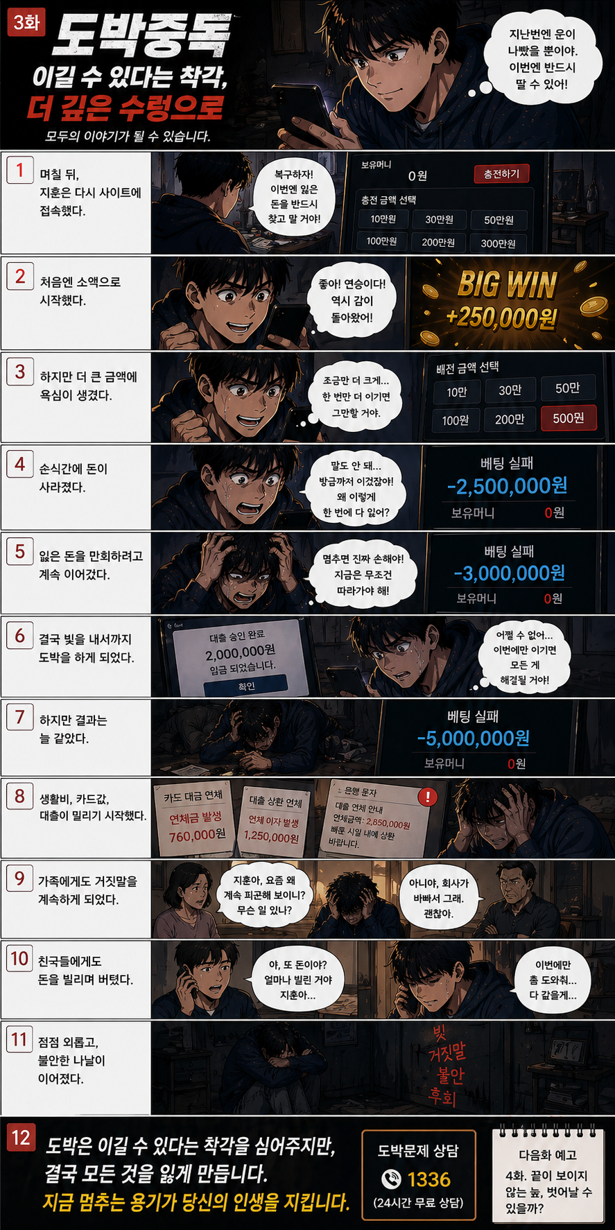 3화 이길 수 있다는 착각 더깊은 수렁으로..