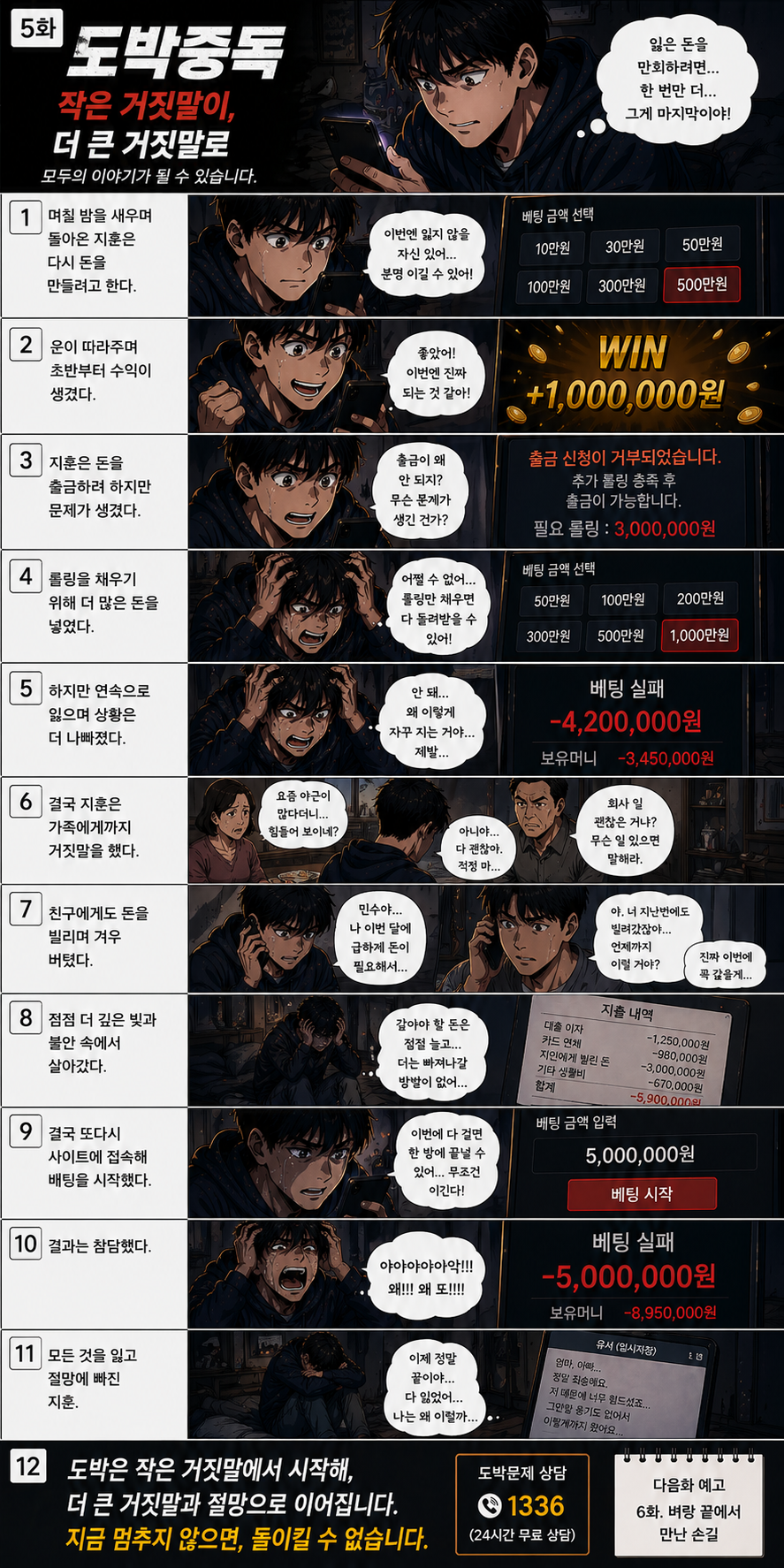 5화 작은 거짓말이 더 큰 거짓말로