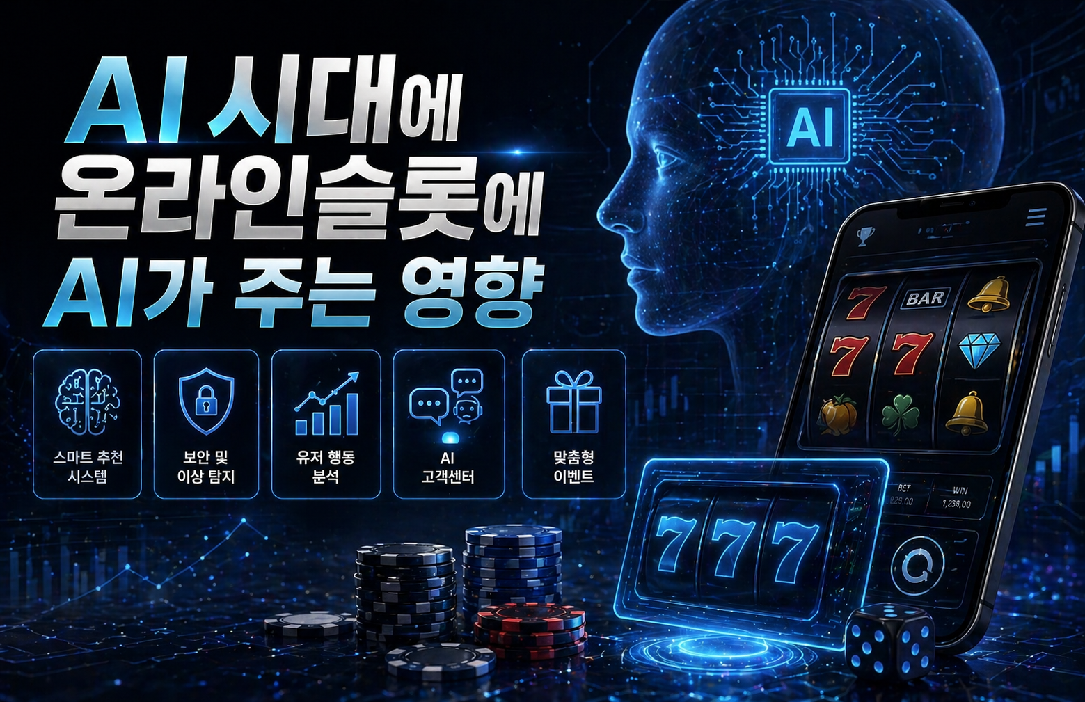 AI 시대, 온라인슬롯에 AI가 주는 영향은?
