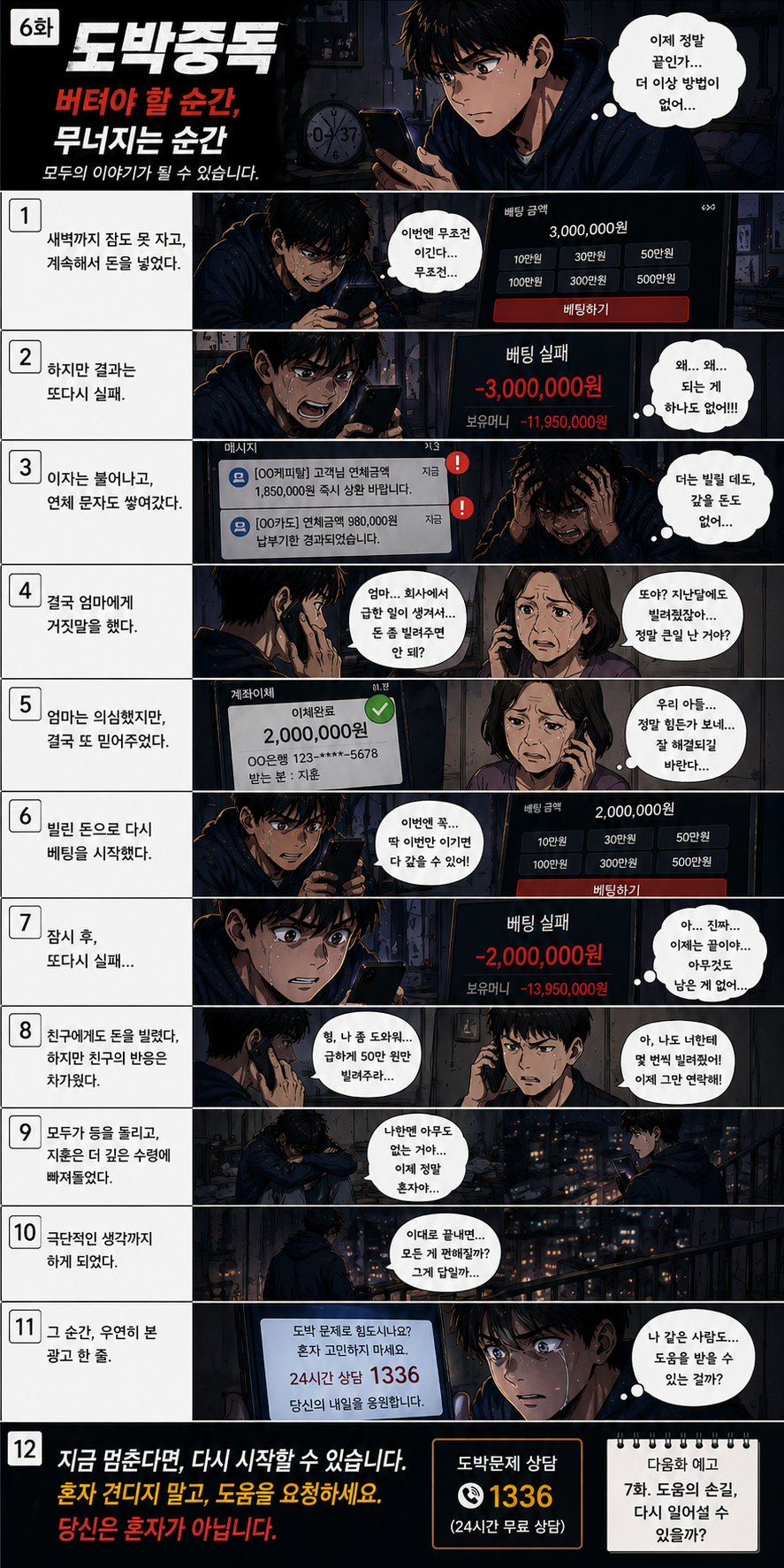 6화 버텨야 할 순간! 무너지는 순간!