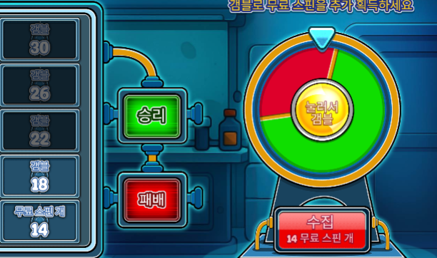 사이버 펍 메가웨이 프리스핀 입구컷 당한 썰
