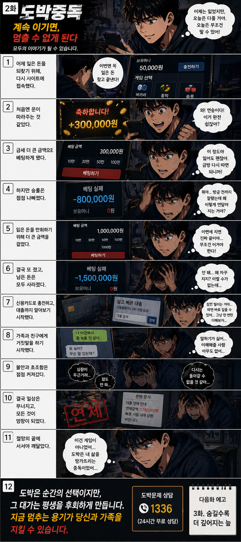 2화 계속 이기면 멈출 수 없게 된다